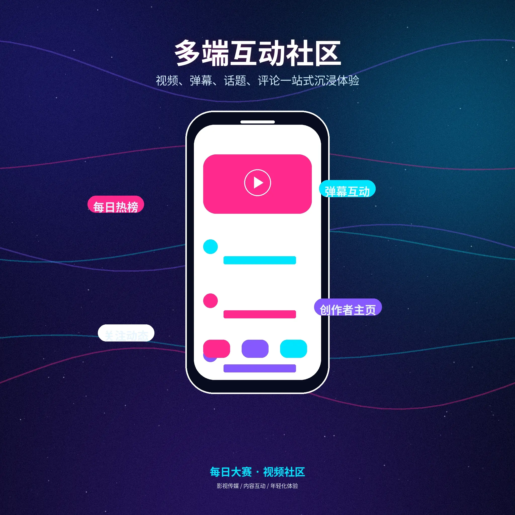 每日大赛APP移动端内容与消息服务